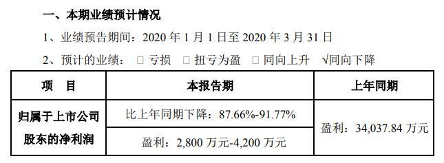 掌握关键信息，最新002027消息详解与任务学习技能指南