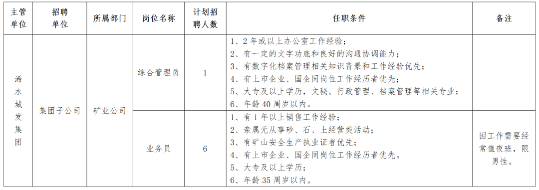 浠水之窗最新招聘信息及观点论述