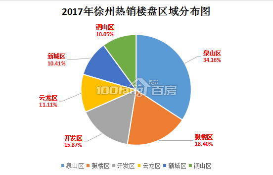 淮海实业人事大变动，迈向辉煌未来，自信与成就同行