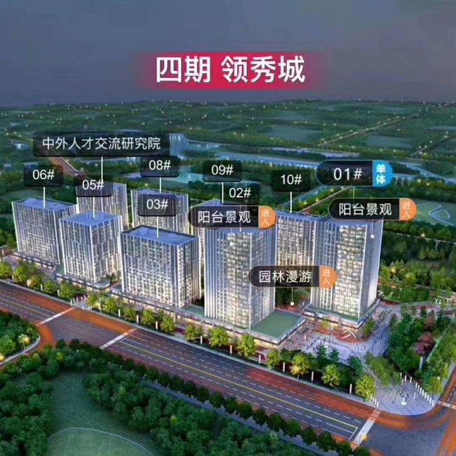雄安新区楼盘最新动态全面解析